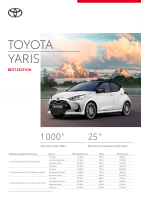 Toyota_yaris_best_edition cennik 2022-1